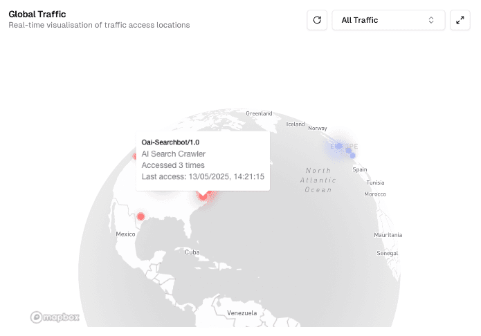 Valyu AI Bot Analytics